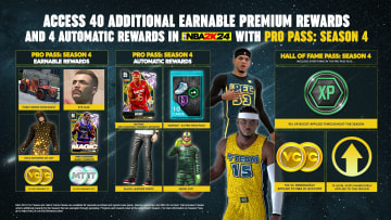 Here's the full list of NBA 2K24 Season 4 rewards.