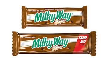 Milky Way celebrates 100 years