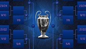 The Champions League knockout rounds works in a different way for 2024/25