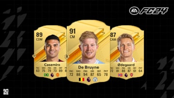 Rating Premier League su EA Sports FC 24
