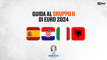 Gruppo B di Euro 2024
