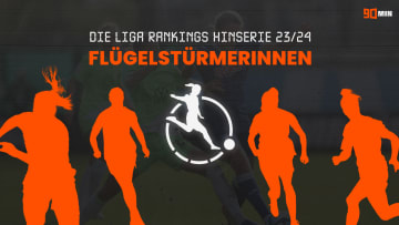 Die besten Rechts- & Linksaußen der bisherigen Saison