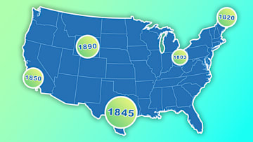 Where does your state fall in the lineup?