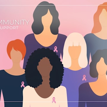 Community support
