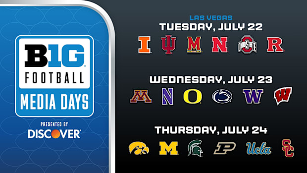2025 Big Ten Football Media Days