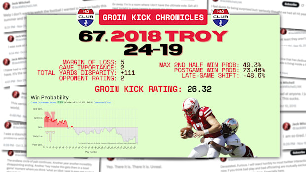 2018 Tro