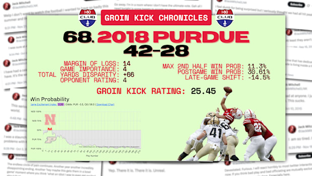 2018 Purdue