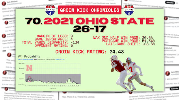 2021 Ohio State