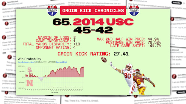 2014 USC