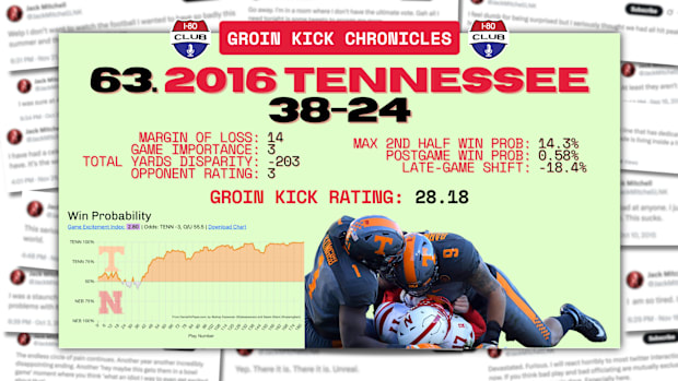 2016 Tennessee