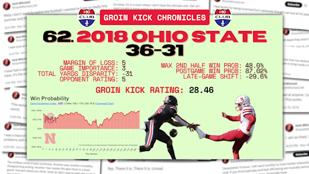 2018 Ohio State
