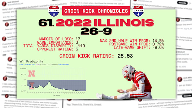 2022 Illinois