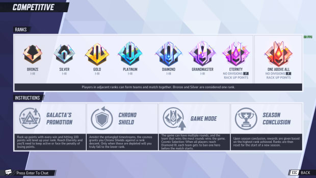 Ranked Play in Marvel Rivals Explained