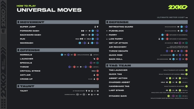 The universal mechanics of 2XKO