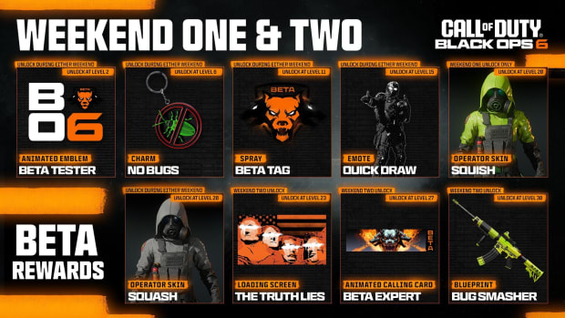 Black Ops 6 Beta Rewards