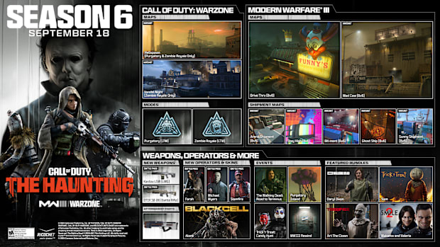 MW3 Season 6 Roadmap