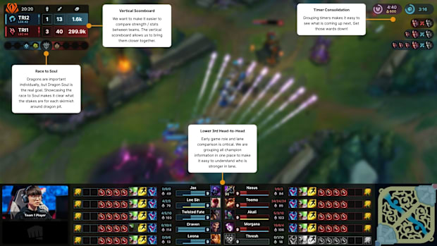 FST 2025 HUD changes League of Legends
