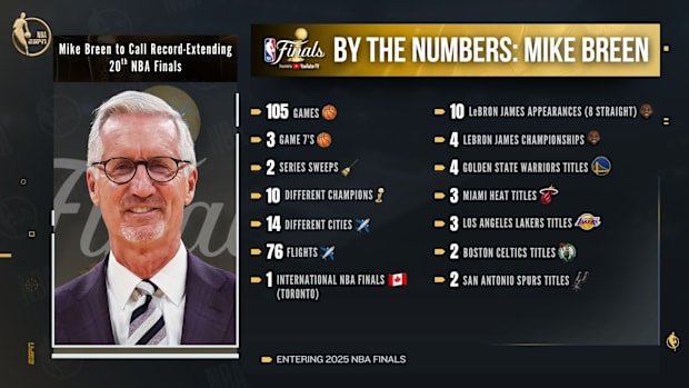 Mike Breen
