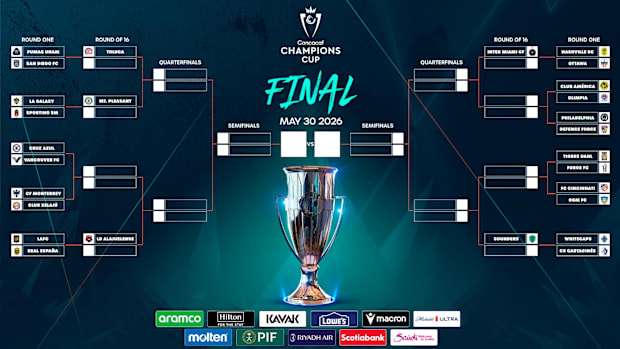 ตารางแข่งขันทัวร์นาเมนต์แชมเปี้ยนส์ คัพ คอนคาคาฟ 2026