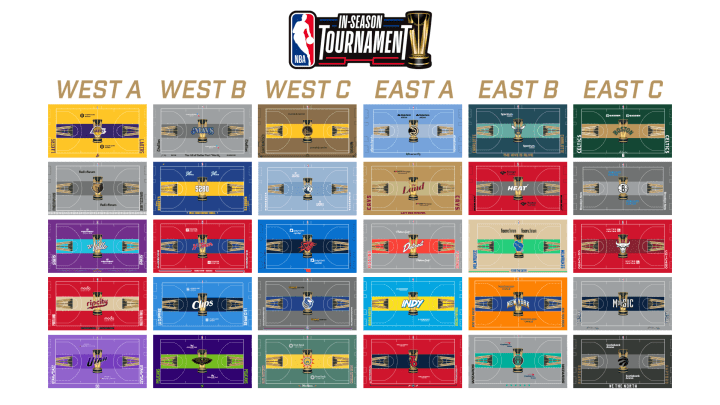 Check out each NBA team's brand new 2023-24 City Edition jersey