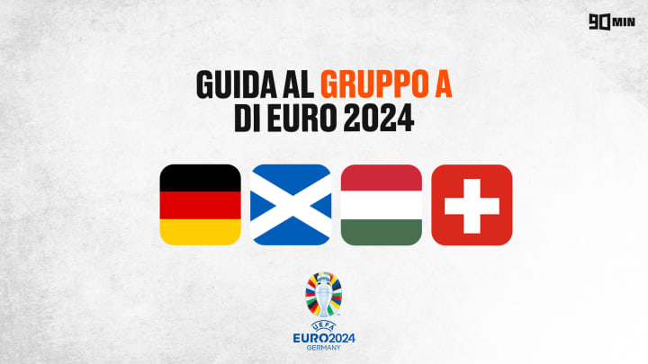 Gruppo A di Euro 2024