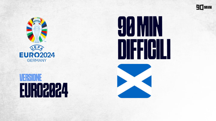 90min difficili (Euro 2024): la Scozia