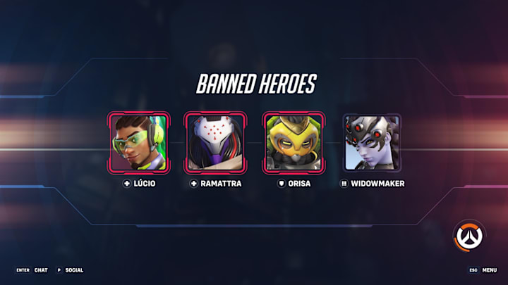 Overwatch players can now ban heroes in their Ranked matches. Overwatch players can now ban heroes in their Ranked matches.