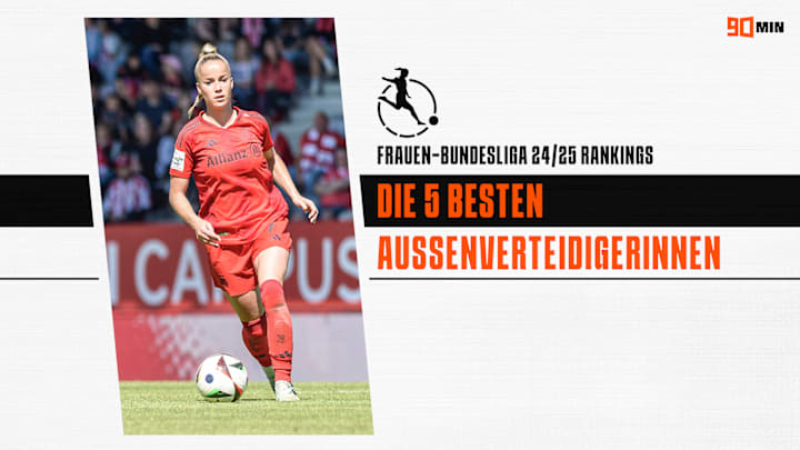 Die besten Außenverteidigerinnen der abgelaufenen Bundesliga-Saison Die besten Außenverteidigerinnen der abgelaufenen Bundesliga-Saison