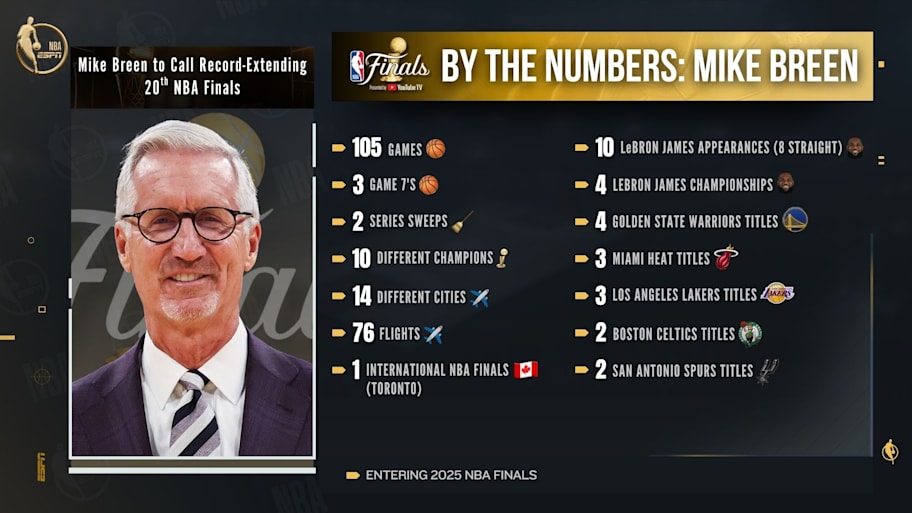 Mike Breen