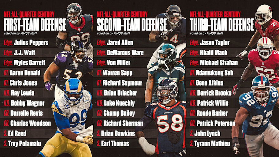 SI graphic with MMQB All-Quarter Century defensive teams