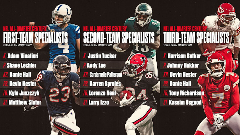 SI graphic with MMQB All-Quarter Century specialists