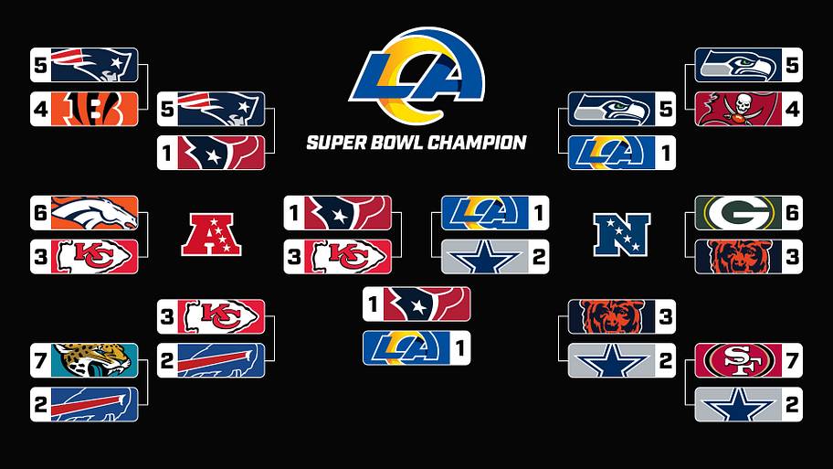 Matt Verderame playoff picks