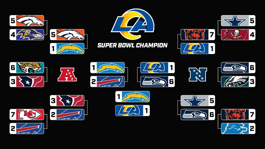 Mitch Goldich playoff picks