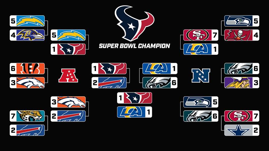 Eva Geitheim playoff picks