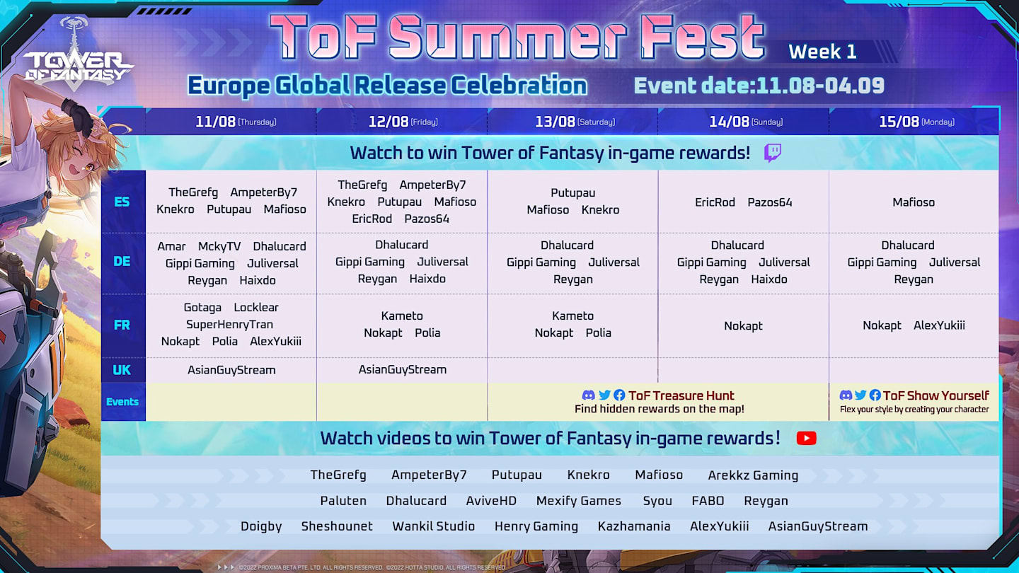 Tower Of Fantasy Summer Fest Schedule Rewards