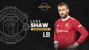Luke Shaw had a stunning 2020/21 campaign for club and country