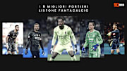 Fantacalcio: i 5 portieri più costosi