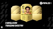 Migliori terzini destri FIFA 23