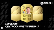 I migliori centrocampisti centrali presenti su FIFA 23