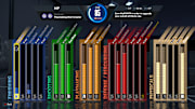 Wondering which attributes to upgrade first in NBA 2K22 MyCareer? Look no further.