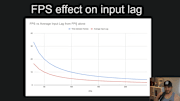 Warzone content creator and game performance informant, TrueGameData (TGD), has uploaded a new video tackling input lag.