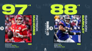 Here's a breakdown of the Week 4 ratings update for Madden NFL 23.