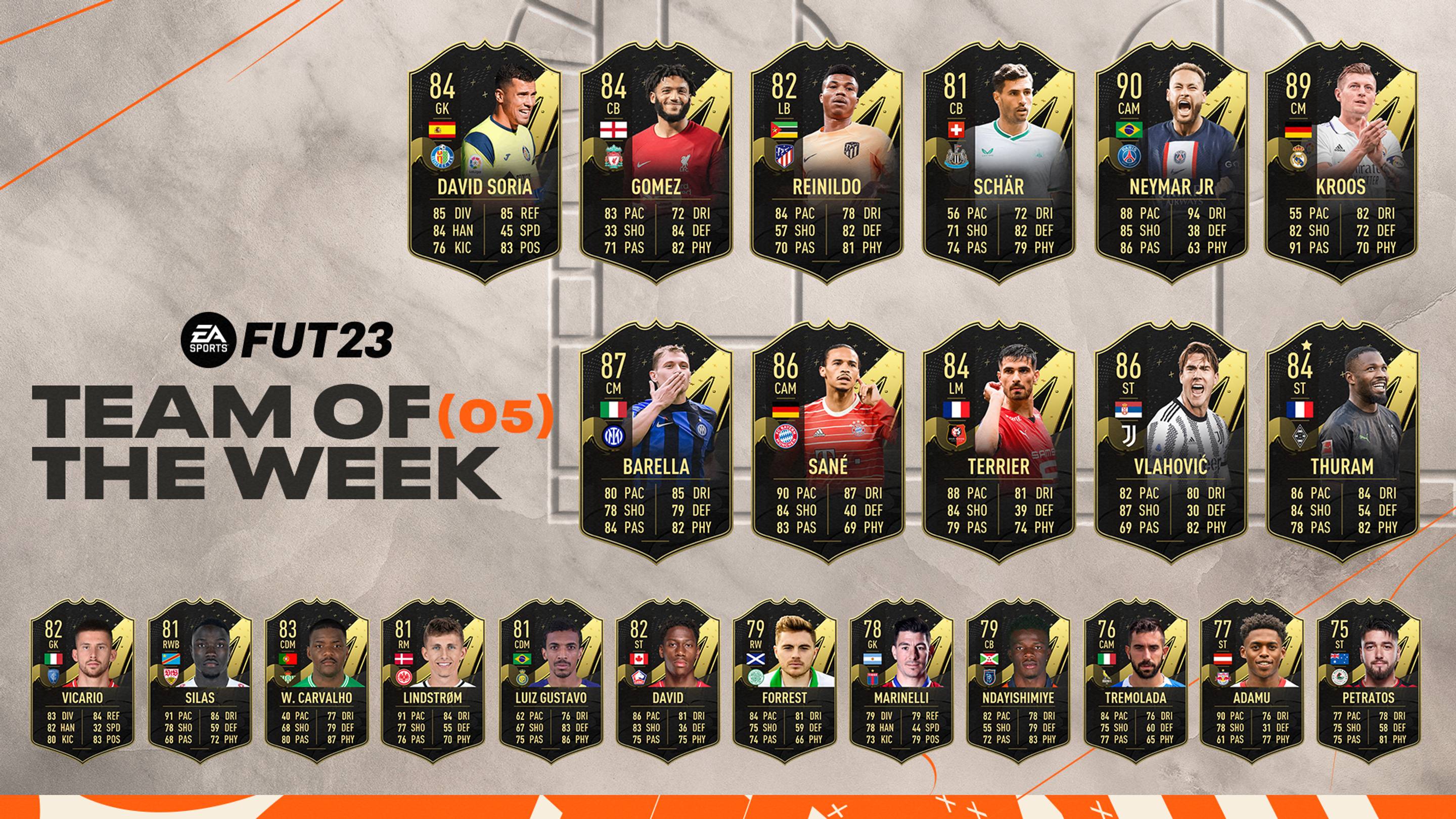 FIFA 23 Team Of The Week 5 Neymar Joe Gomez Dusan Vlahovic More
