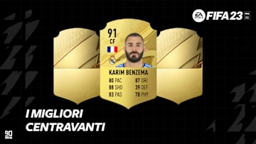 Migliori centravanti FIFA 23