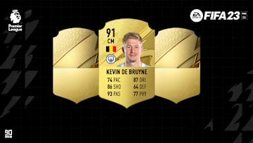 I migliori giocatori della Premier League su FIFA 23