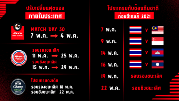 ฟุตบอลไทย