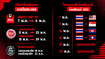 ฟุตบอลทีมชาติไทย ซีเกมส์ ครั้งที่ 31 เวียดนาม