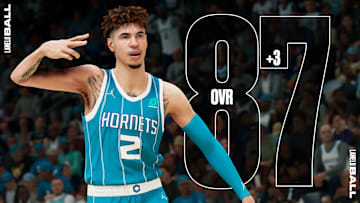 The first NBA 2K22 player rating update of the season has been released.