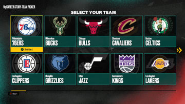 Here's a breakdown of the best teams to choose in NBA 2K23 MyCareer on current and next gen.