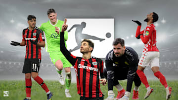 Bundesliga-Winterdeals die noch passieren können